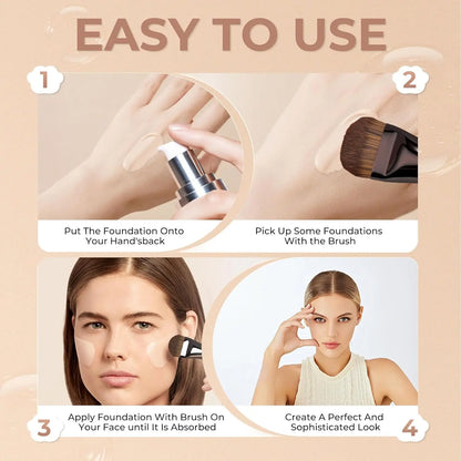 New 2Pcs Professional Foundation Makeup Brushes Soft Dense Hair for Blending Liquid, Cream Flawless Powder Makeup Beauty Tools Beauty World Shop