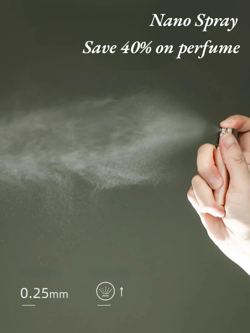 10ml 5ml Mini Bottom Filling Perfume Spray Dispenser Bottles Cosmetic Refillable Spray Atomizer Portable Liquid Container Bottle Beauty World Shop