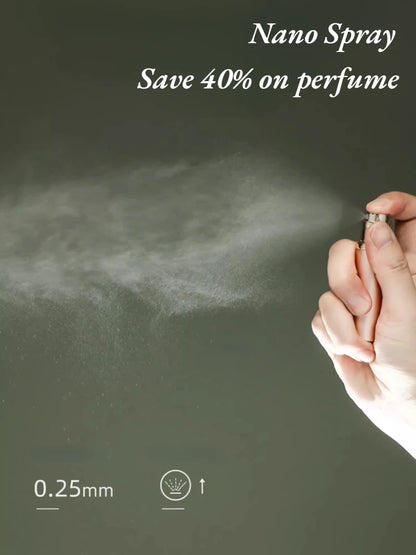 10ml 5ml Mini Bottom Filling Perfume Spray Dispenser Bottles Cosmetic Refillable Spray Atomizer Portable Liquid Container Bottle Beauty World Shop