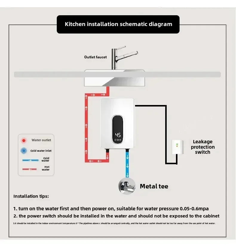 220V Instant Hot Water Heater Tankless Electric Compact for Bathroom Toilet Energy Saving On-Demand Solution Beauty World Shop