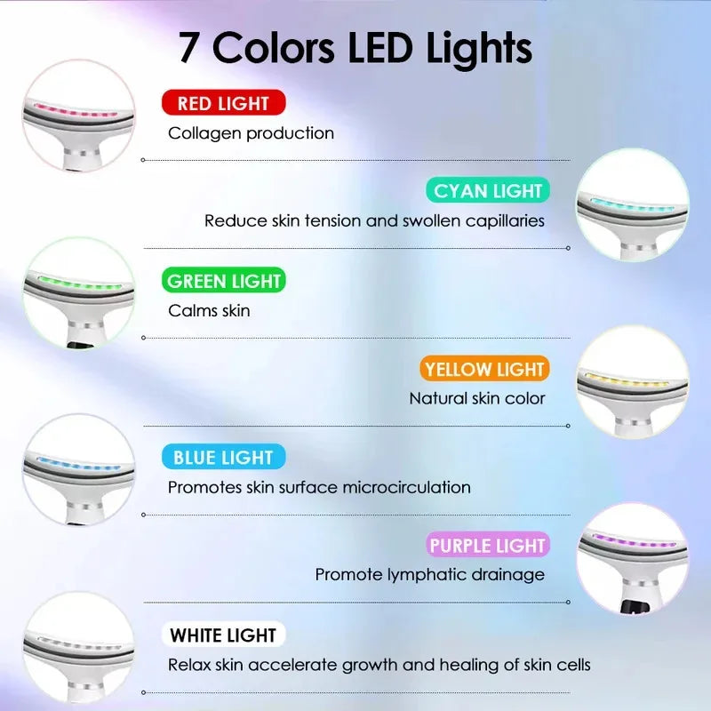Portable 7 Colors LED Light Therapy Face Neck Massager 3 Gears Adjustable Gentle Vibration Anti Wrinkle Skin Tightening Lifting Beauty World Shop