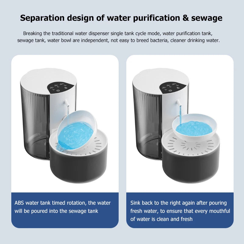 Smart Pet Water Dispenser, Wireless Cat Water Fountain, Dumping Dog Water Dispenser, Rechargeable Automatic Water Feeder