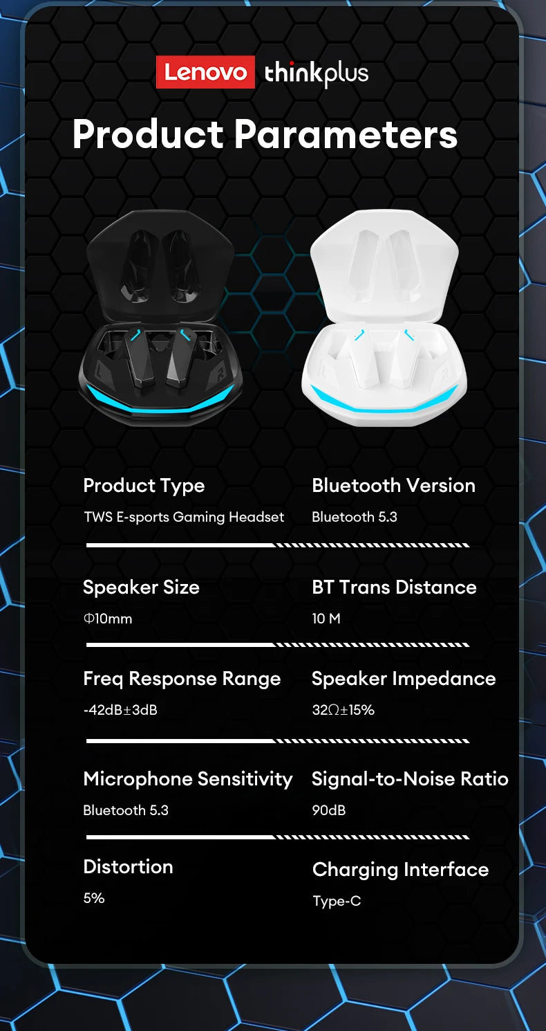 Choice Lenovo GM2 Pro Wireless Bluetooth 5.3 Earphones Gaming Low Latency Dual Mode Music Earbuds Sports In-Ear Headset With Mic Beauty World Shop