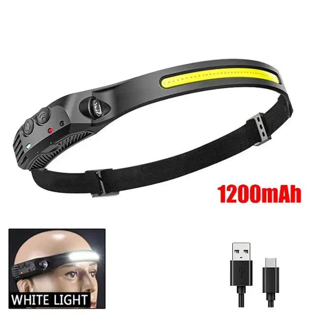 COB LED Headlamp Induction Head Lamp Built-in Battery USB Rechargeable Head Flashlight Outdoor Camping Fishing Sensor Headlight Beauty World Shop