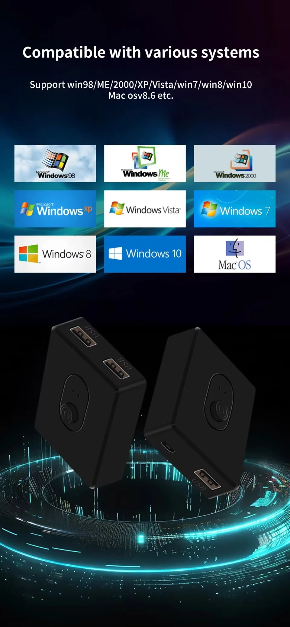 USB2.0 Switch 1x2/2x1 USB Hub Bidirectional USB3.0 Switcher USB2.0 Extender Shared Controller for PC Keyboard Mouse Printer ﻿ Beauty World Shop