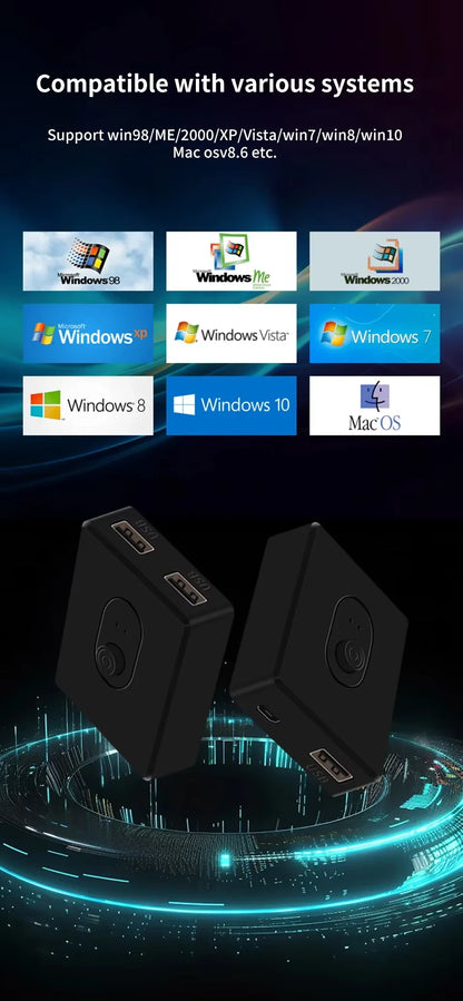 USB2.0 Switch 1x2/2x1 USB Hub Bidirectional USB3.0 Switcher USB2.0 Extender Shared Controller for PC Keyboard Mouse Printer ﻿ Beauty World Shop
