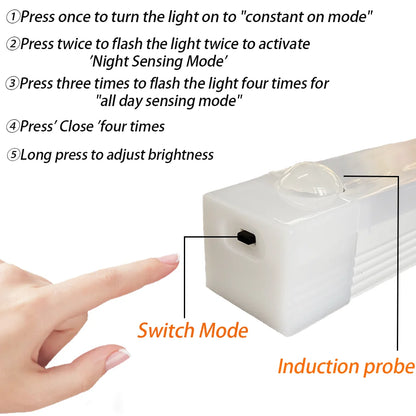 LED Motion Sensor Light Wireless LED Night Light Type C Rechargeable Light Cabinet Wardrobe Lamp Staircase Backlight For Kitchen Beauty Fashion