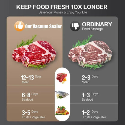 Electric Vacuum Sealer Food Storage Seal Touch Button Dry/Wet Built-in Cutter Kitchen Food Sealing Vacuum Packaging Machine Beauty World Shop
