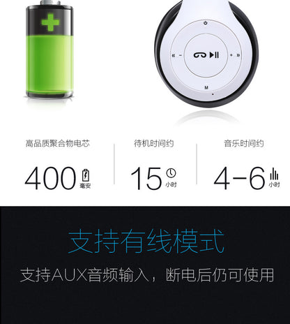 Stereo P47 Headset 5.0 Bluetooth Headset Folding Series Wireless Sports Game Headset for iPhone XiaoMi Beauty World Shop