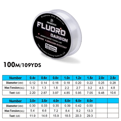 PROBEROS 100M Fluorocarbon Coating Fishing Line 2.2LB-29.3LB Carbon Fiber Monofilament Leader Line Carp Fishing Sinking Line Beauty World Shop