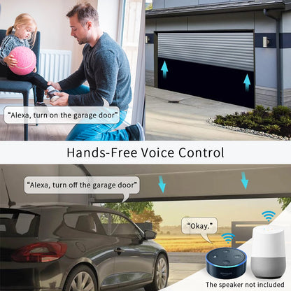 Tuya WIFI Smart Garage Gate Electric Door Access Motor Switch DC 12V 24V 32V AC 220V 1/2CH Pulse Relay Module RF433 Remote Alexa Beauty World Shop