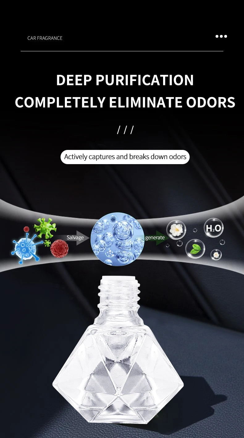 Perfume Car perfume, a car fragrance used for car interior accessories, a long-term car air freshener, keep charming and fresh Beauty World Shop