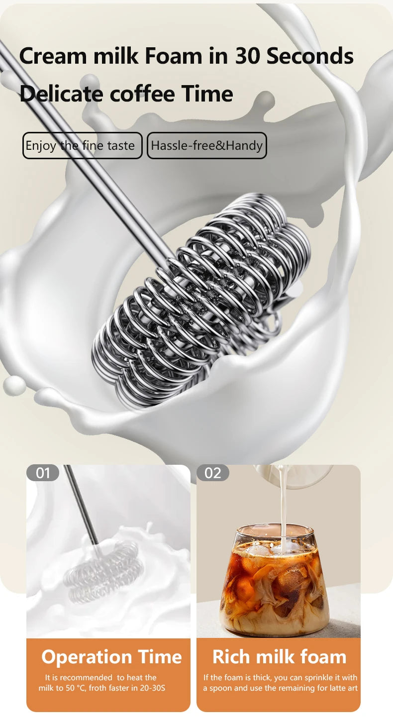 UPGRADED Electric Coffee Frother/MILK Whisk+Egg Beater MINI Food Blender USB Rechargeable Handheld Three Speeds Espresso Tools Beauty World Shop