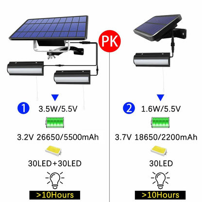 Solar Lights Indoor Outdoor Solar Shed Light With Pull Wire Switch Solar Pendant Light for Patio Porch Barn Farm House With Line Beauty World Shop