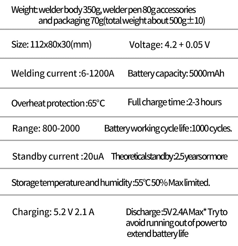 Digital Display Spot Welder 0.1-0.25MM Nickel Welding Handheld Protable Machine 30 Gear 18650 Lithium Battery Spot Welding Kit Beauty World Shop