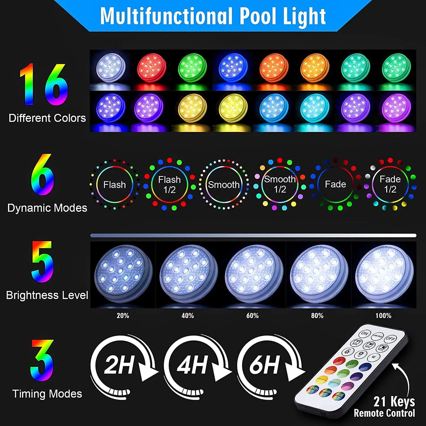 Rechargeable Underwater Submersible Pool Lights with Remote IP68 Waterproof Color Changing Led Floating Lights for Hot Tub Bath Beauty World Shop