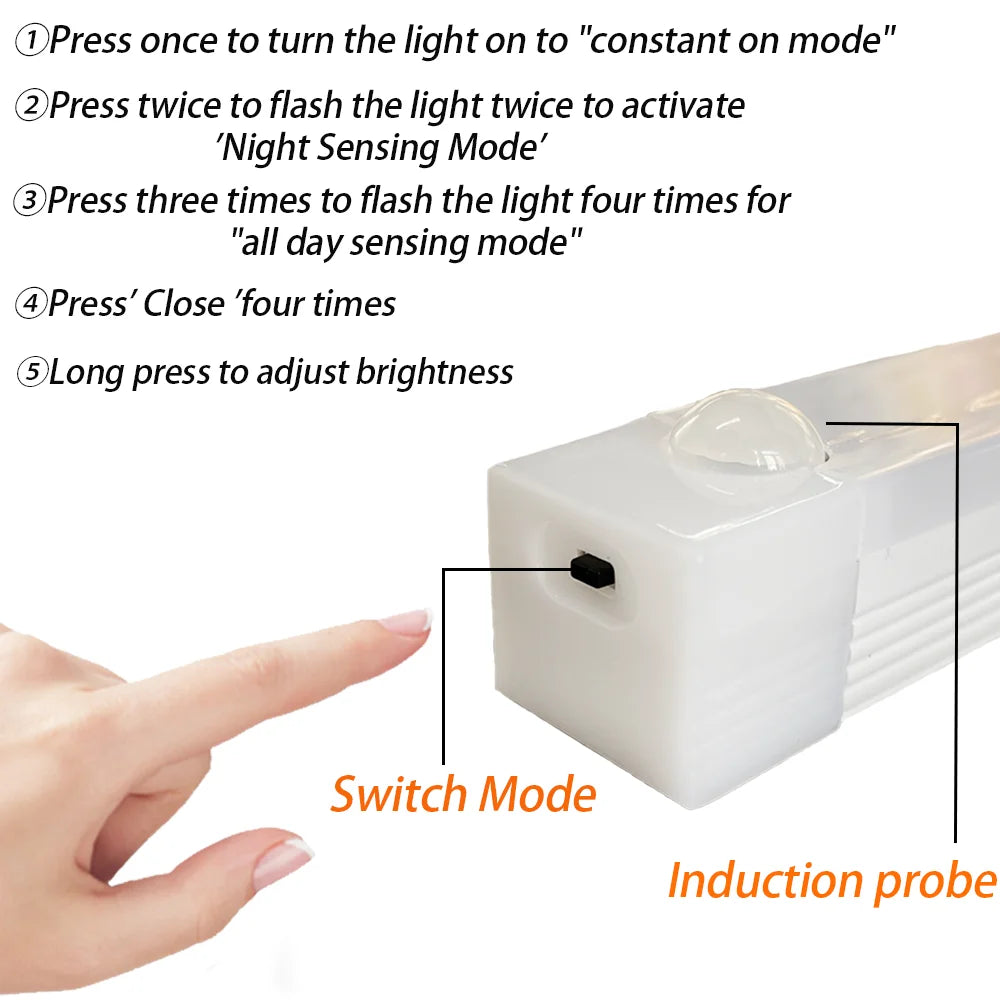 LED Motion Sensor Light Wireless LED Night Light Type C Rechargeable Light Cabinet Wardrobe Lamp Staircase Backlight For Kitchen Beauty Fashion
