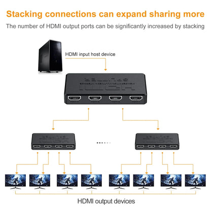 1 in 4 Out HDMI Splitter HD 4K Video Switcher HDMI-Compatible Cable Adapter 1x4 Hub For PS4 Laptop Monitor TV Box Projector Beauty World Shop