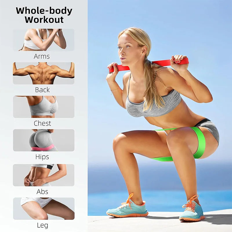 Different Resistance Bands Yoga Band Fitness Exercise Training Hip Tension Band Leg Squat Dance Elastic Loop Stretch Band Beauty World Shop