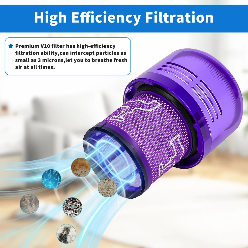 Dust Bin Canister and Hepa Filter Kit For Dyson V11 V15 SV14 SV15 SV22 Vacuum Cleaner Dust Bucket Rear Filter Parts Replacement Beauty World Shop