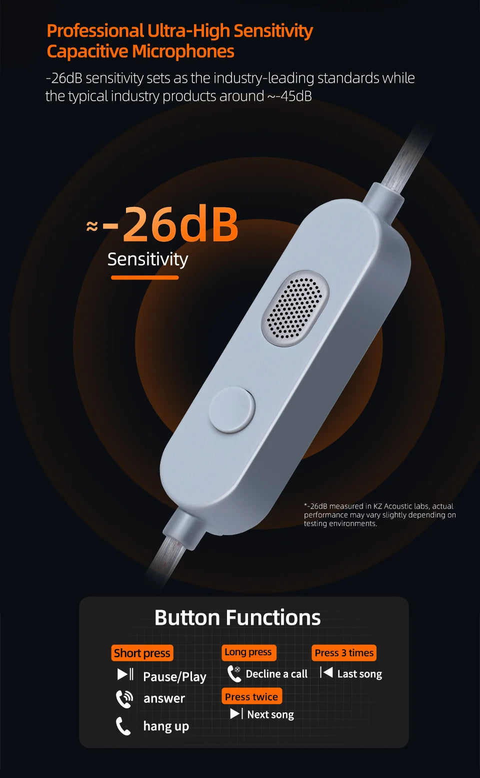  KZ M2 Dual Silver-Plated Upgrade Cable , High-definition With Dual Mic USB Type-C Earphone Upgrade Cable
