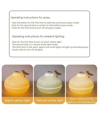 Humidifier Scented  Creative Onion Shape Can Do Night Light Quiet Sleep Desktop Office Air Conditioning Room Water Supply USB ﻿ Beauty World Shop