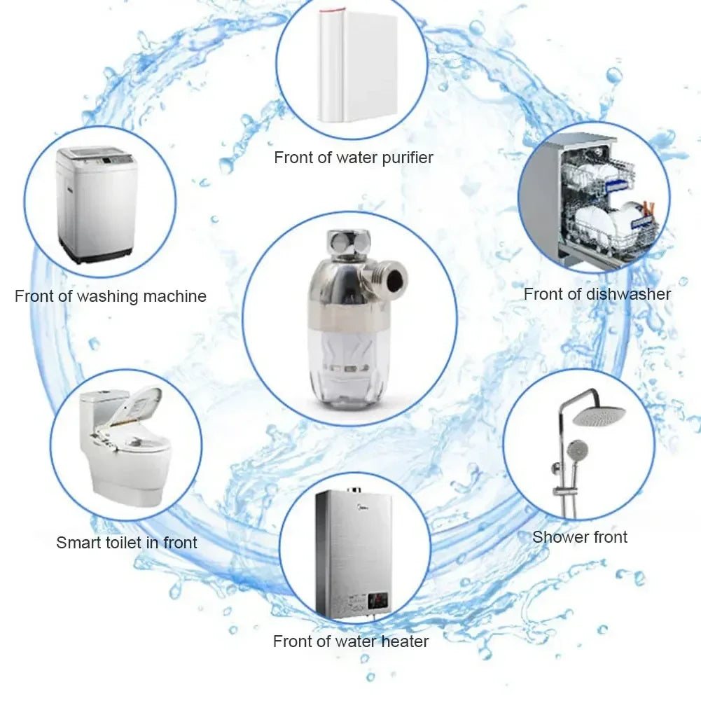 Stainless Steel Household Water Filter Front Inlet Tap Anti-Scale Shower Purifier for Drinking Water Beauty World Shop