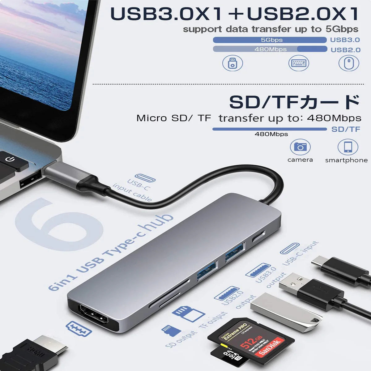 6 in 1 USB HUB C type-c HUB USB C to USB 3.0 HDTV-Compatible Dock for MacBook Pro For Nintendo Switch USB-C Type C 3.0 Splitter Beauty World Shop