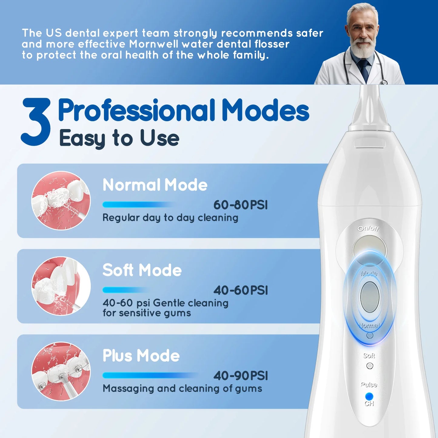 D52 Portable Cordless Water Flosser USB Rechargeable Water Jet Floss Tooth Pick 6 Jet Tip 300ml 3 Modes Teeth Clean for Travel Beauty World Shop
