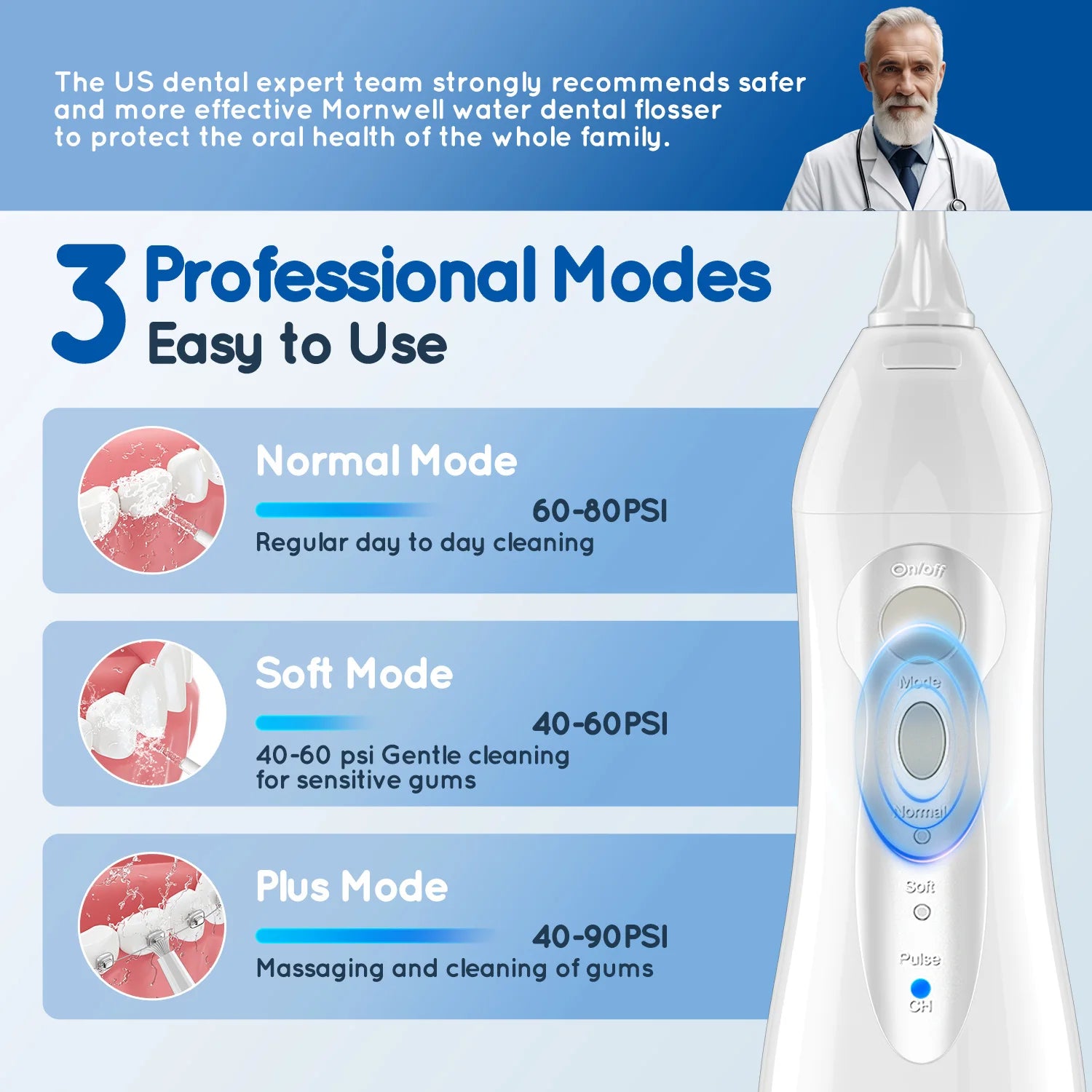 D52 Portable Cordless Water Flosser USB Rechargeable Water Jet Floss Tooth Pick 6 Jet Tip 300ml 3 Modes Teeth Clean for Travel Beauty World Shop