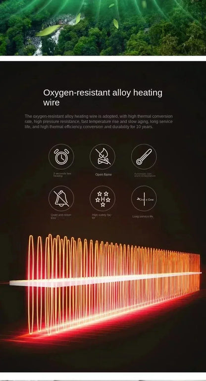Car Heater Portable Car 24v Heater Windshield Automatic Defogging Defrost Fast Heater 12v Household Electric Heater 2026 New
