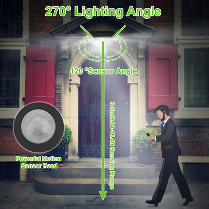 Multifunctional Solar Lamp Outdoor Garden Decoration Solar LED Light Waterproof Sunlight Powered Spotlight with Motion Sensor Beauty World Shop