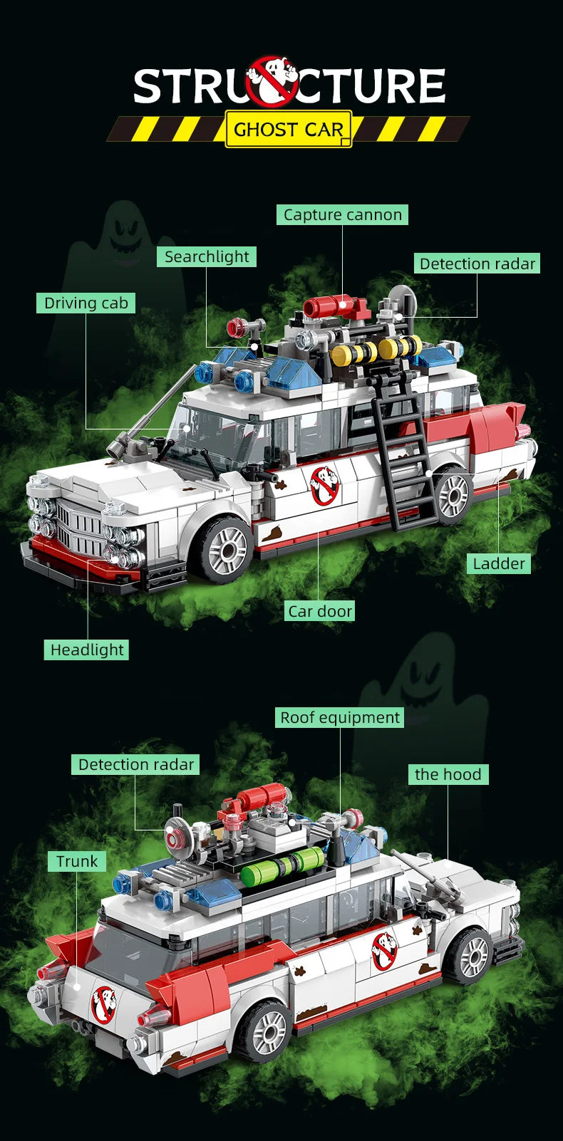 Creative Ghostbusters ECTO-1 Vehicle Technical Building Blocks Racing Car Model Car Assembly Bricks Toys for Kids Adult gifts Beauty World Shop