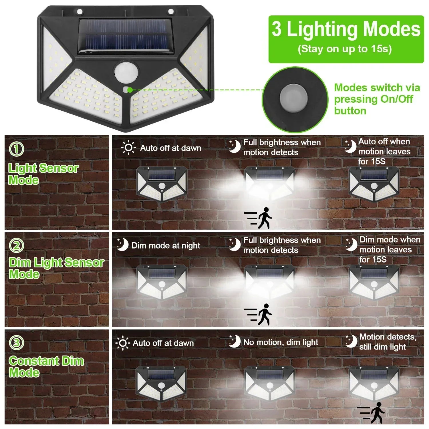 Multifunctional Solar Lamp Outdoor Garden Decoration Solar LED Light Waterproof Sunlight Powered Spotlight with Motion Sensor Beauty World Shop