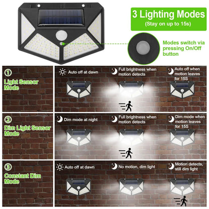 Multifunctional Solar Lamp Outdoor Garden Decoration Solar LED Light Waterproof Sunlight Powered Spotlight with Motion Sensor Beauty World Shop