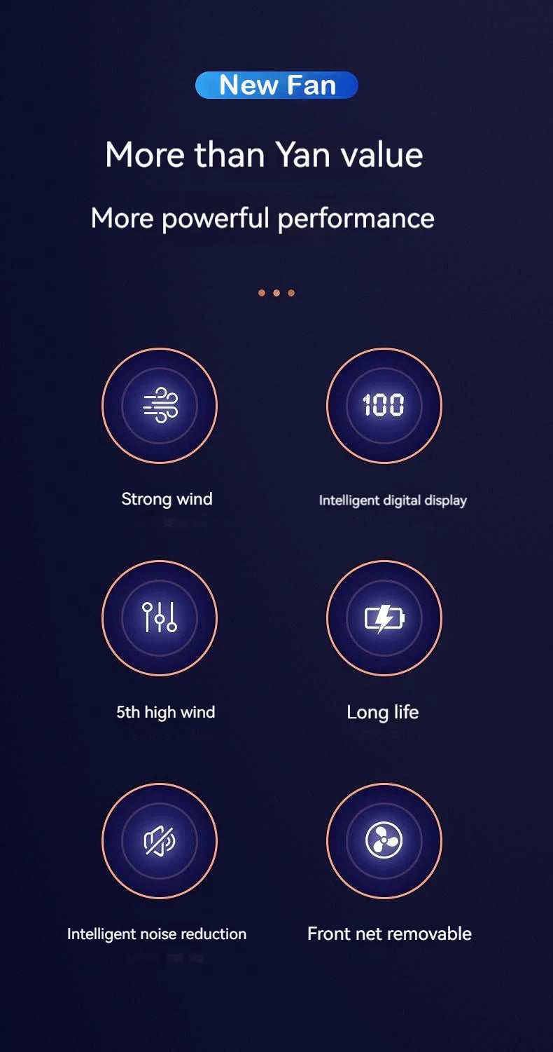 6000mAh Mini Handheld Fan 5 Speeds USB Charging Hanging Neck Fan LED Digital Display For Outdoor Sport Student Office Desk Fan
