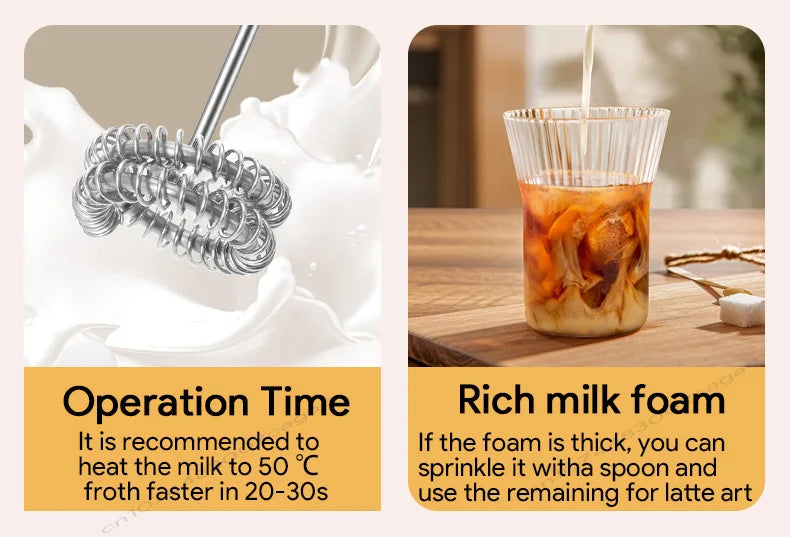 UPGRADED Electric Coffee Frother/MILK Whisk+Egg Beater MINI Food Blender USB Rechargeable Handheld Three Speeds Espresso Tools Beauty World Shop