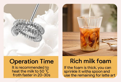 UPGRADED Electric Coffee Frother/MILK Whisk+Egg Beater MINI Food Blender USB Rechargeable Handheld Three Speeds Espresso Tools Beauty World Shop