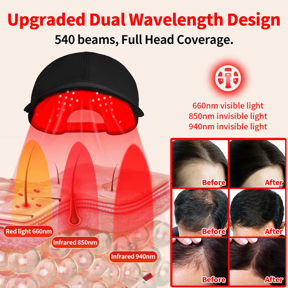 Red Light Therapy Device Hat near Infrared 180LED Treatment Helmet for Hair Growth Cap Prevant Loss Head Relaxation Relief Scalp