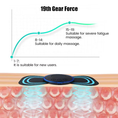 EMS Cervical Spine Massager Mini Electric Neck Massager Tens Low Pulse Neck Back Body Muscle Stimulator Arm Leg Relaxation Pads