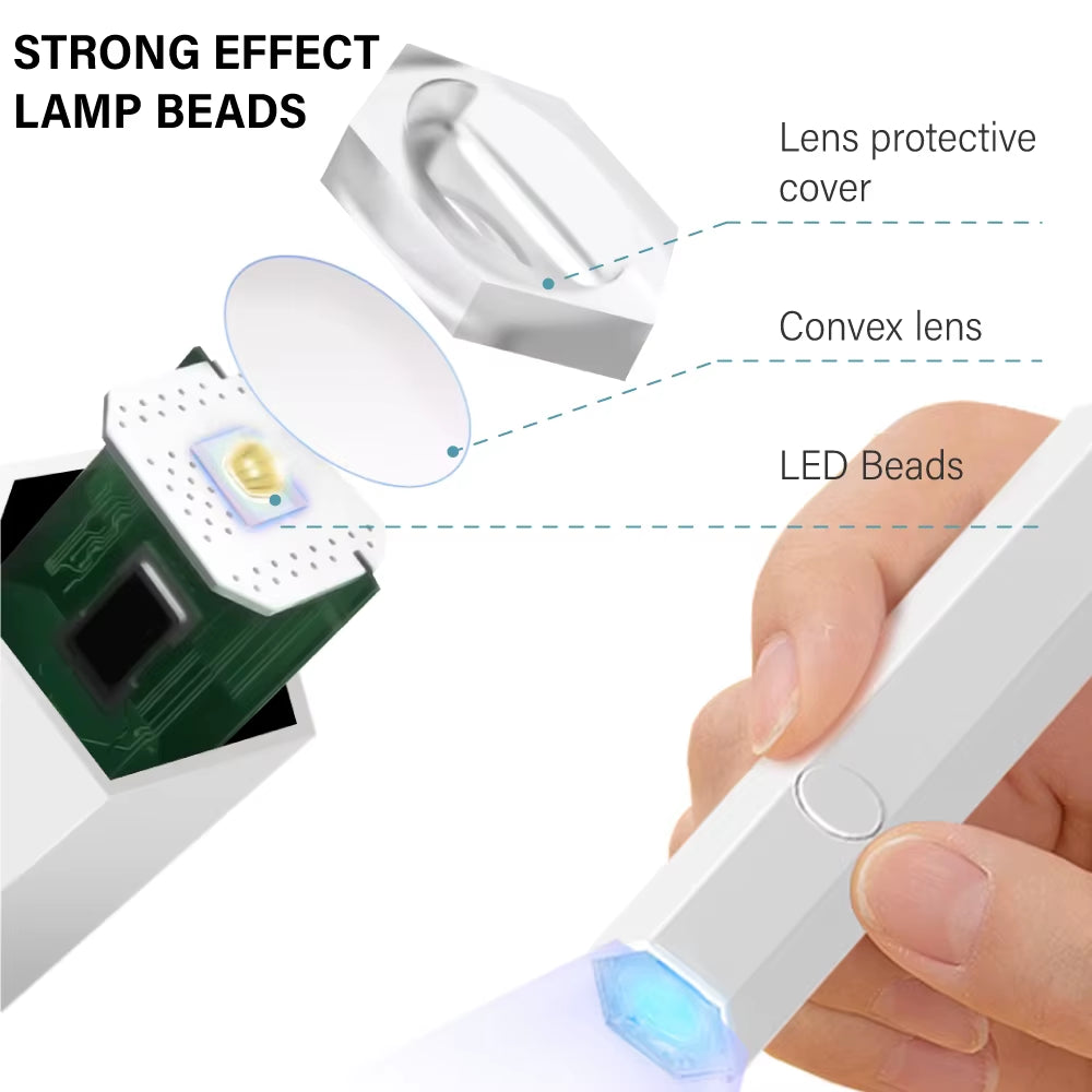 Portable Handheld Mini Nail Lamp for All Gel Polish Quick Dry USB Nail Dryer Machine UV LED Nail Lamp Mini Flashlight Pen