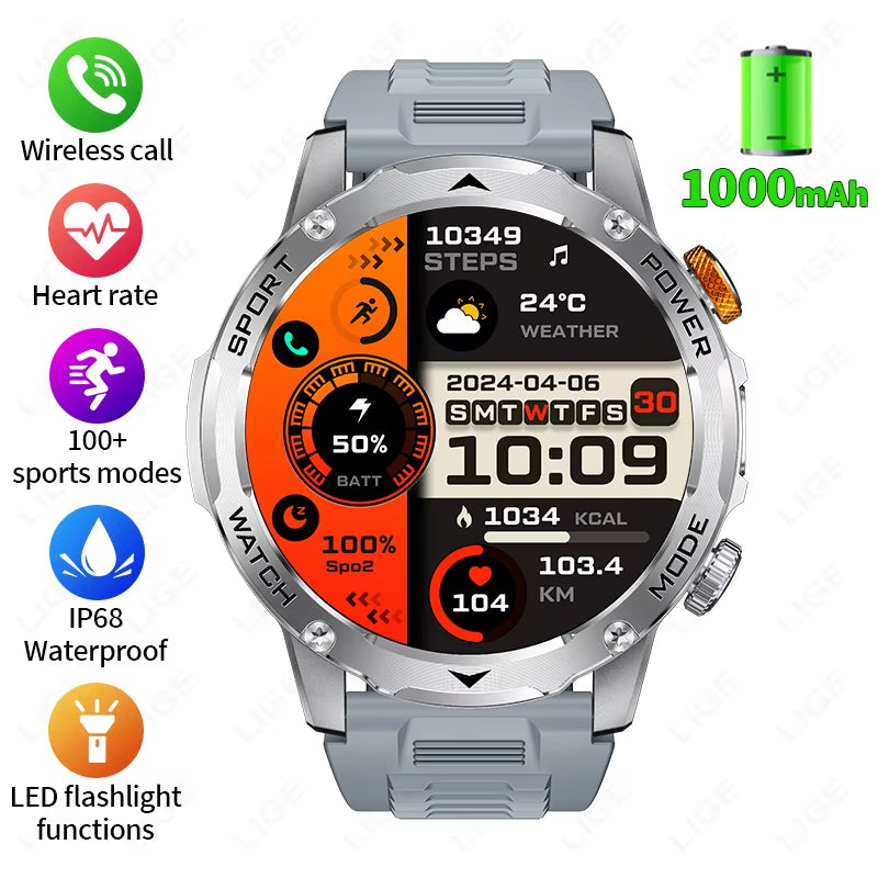 Military Smart Watch Men 1000Mah Battery Outdoors LED Flashlight Waterproof Heart Rate Sport BT Call 1.7" AMOLED Smartwatch