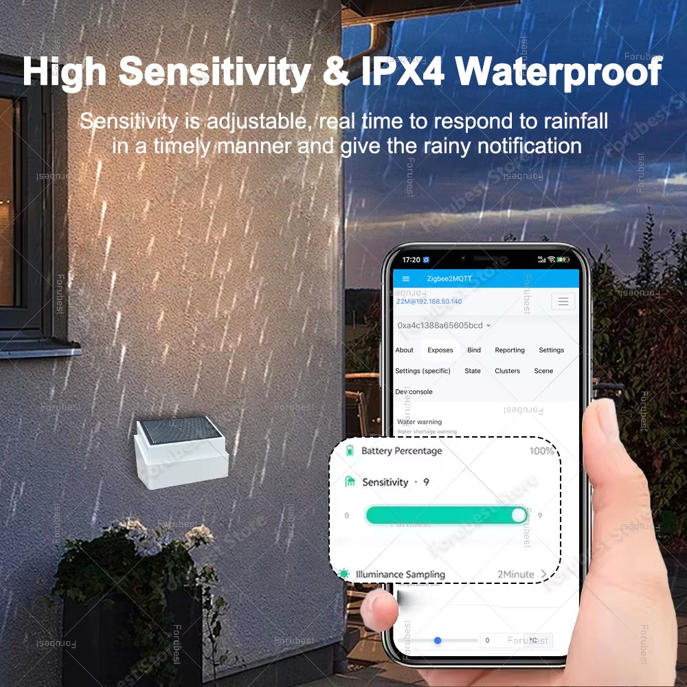 2 in 1 Zigbee Rain Sensor,Rainfall and Illuminance Detection Real-Time Monitoring Rainwater Detector Only for Home Assistant Z2M