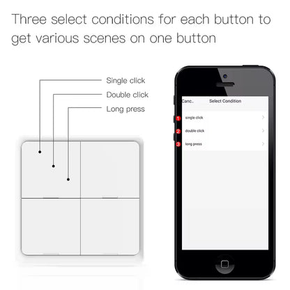 Tuya Zigbee Wireless Scene Switch 12 Control Modes Handheld Push Button 2MQTT Setup Home Automation Scenario Smart Devices