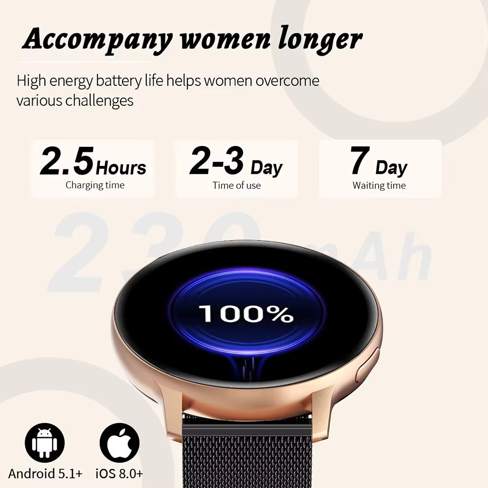 2025 Smart Watch Women Bluetooth Call Custom Dials Watches Blood Oxygen Monitor Sport Men Smartwatch Ladies for Android IOS