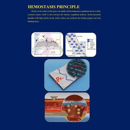 Hemostatic Kaolin Gauze Combat Emergency Trauma Z-Fold Soluble for Ifak Tactical First Aid Kit Medical Wound Dressing