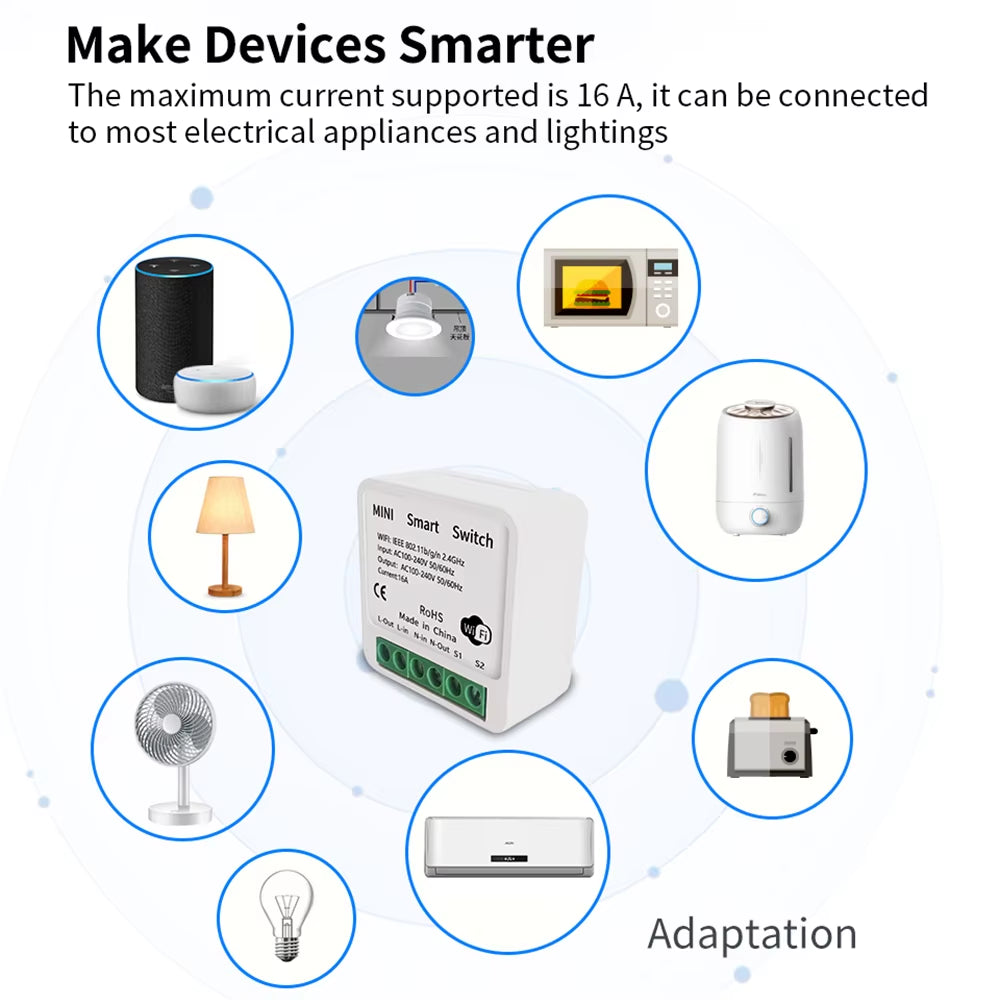 Tuya Smart Home Zigbee Wifi Smart Switch with Power Monitor 16A Mini Breaker Voice Control for Homekit Siri Alexa Google Alice