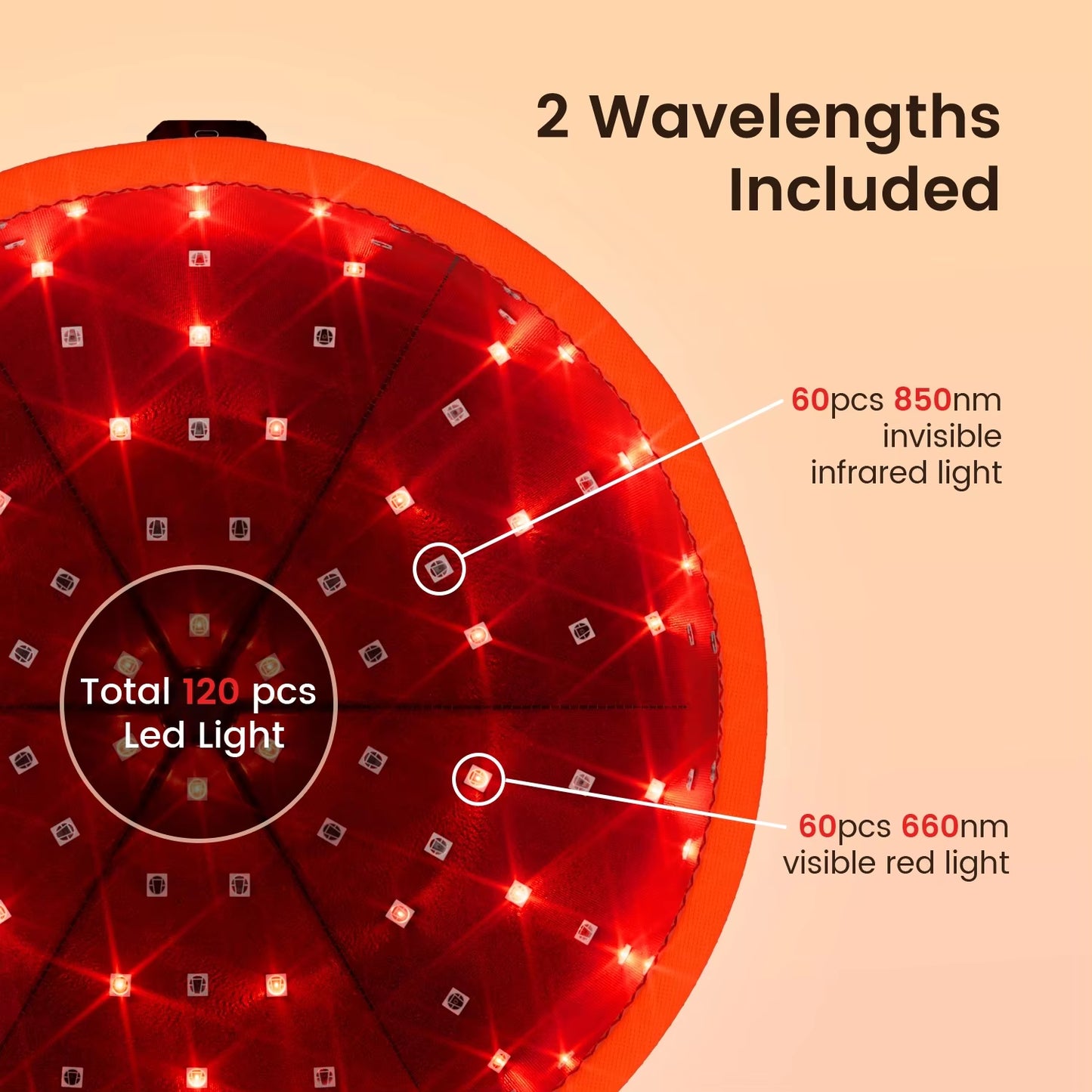 Red Light Hair Therapy Haircare Red Light Therapy Hair Growth Cap Activate Hair Follicles Led Lights 660Nm LED Lights