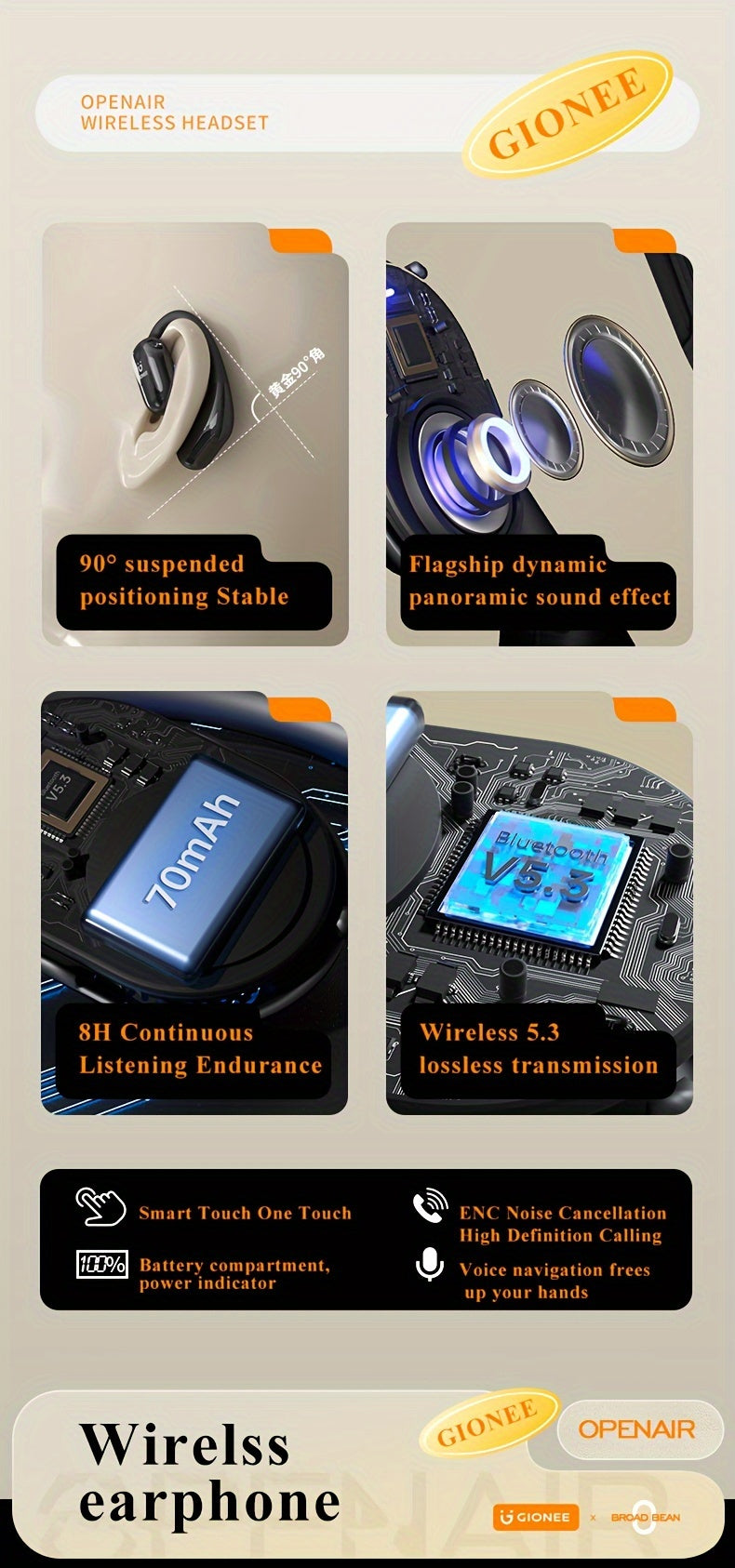 Gionee001True Wireless Earbuds With Mic, TWS In-Ear Headphones With ENC Noise Cancelling Mic, Sport Earhook Headset, Stereo In Ear Headphones With LED Display Charing Case, Wireless Running Sports Earbuds Earhook Beauty World Shop