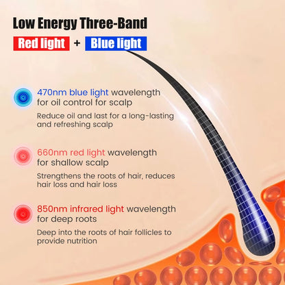 LED Red Light Therapy Hat for Hair Growth 48 Bead Lights anti Hair Loss LED Machine 650Nm 470Nm 850Nm Light Device Helmet Cap
